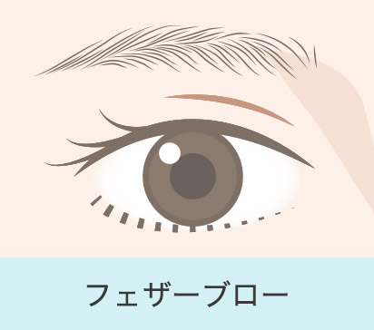 メディカルアートメイク 札幌の皮膚科 美容皮膚科 緑の森皮フ科クリニック 医療法人社団緑生会